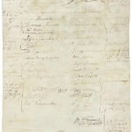 Articles of Confederation signature page